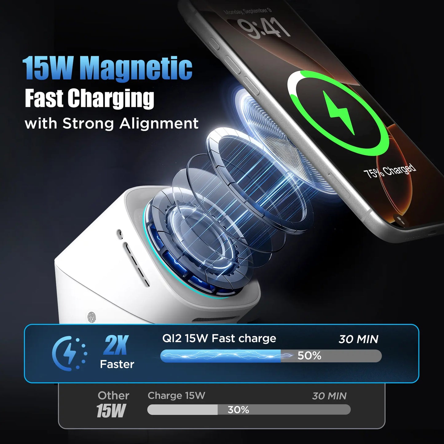 3 in 1 for Apple & Samsung Wireless Charger -Magnetic type