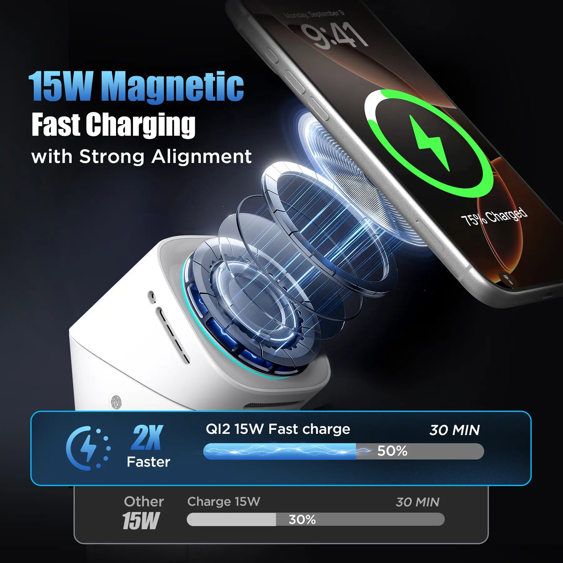 3 in 1 for Apple & Samsung Wireless Charger -Magnetic type