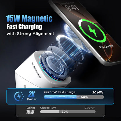 3 in 1 for Apple & Samsung Wireless Charger -Magnetic type