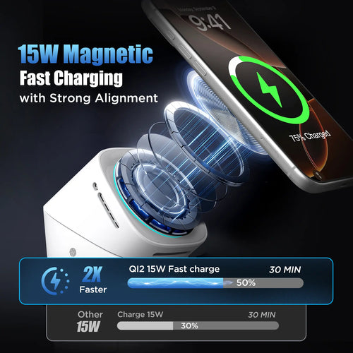 3 in 1 for Apple & Samsung Wireless Charger -Magnetic type