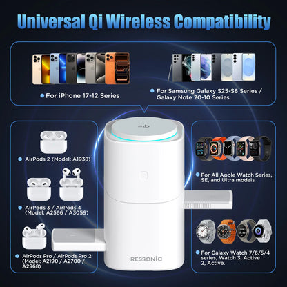 3 in 1 for Apple & Samsung Wireless Charger -Magnetic type