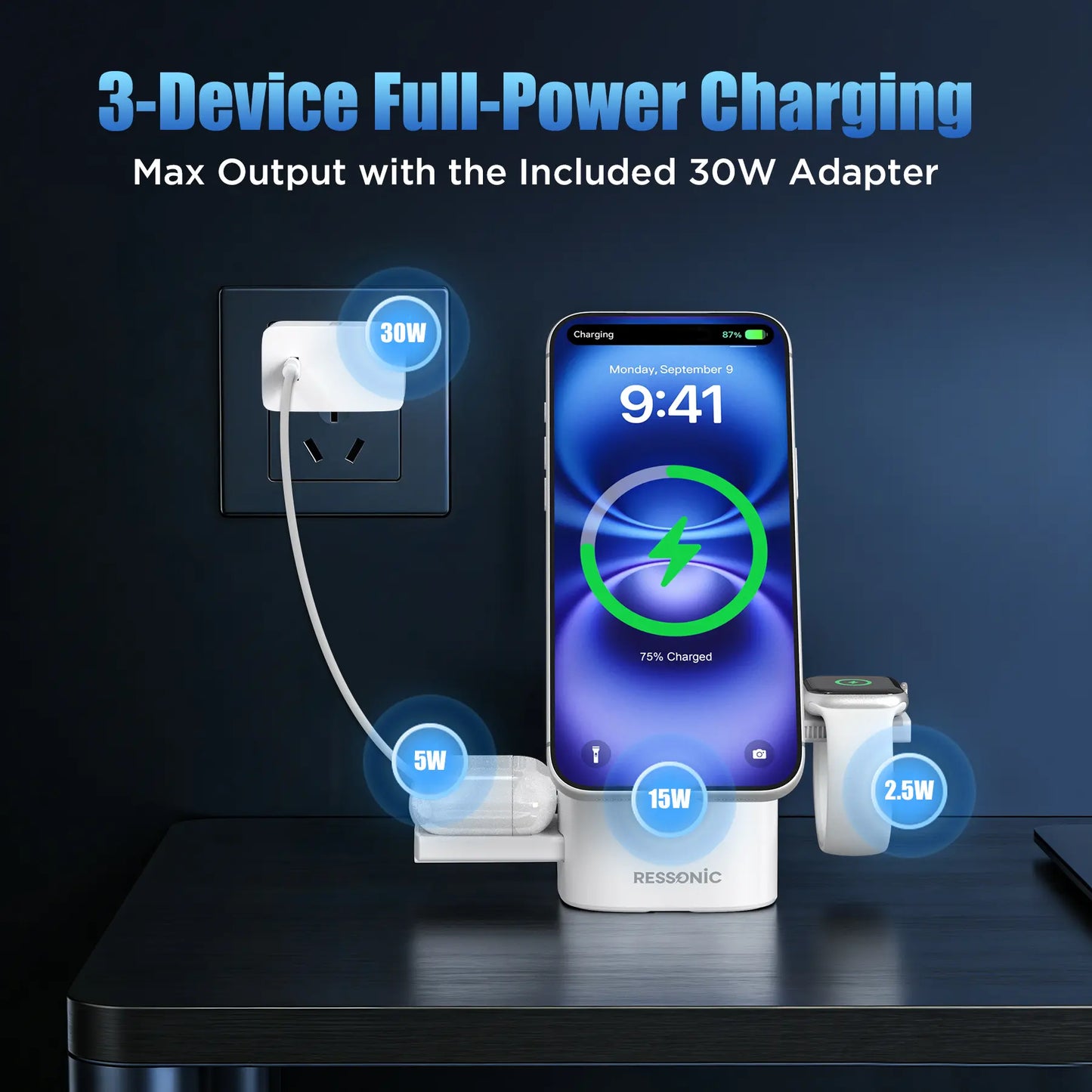 3 in 1 for Apple & Samsung Wireless Charger -Magnetic type